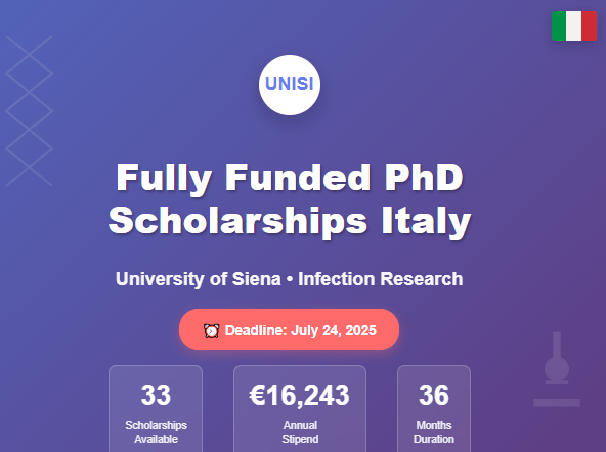 Fully Funded PhD Scholarships Italy 2025