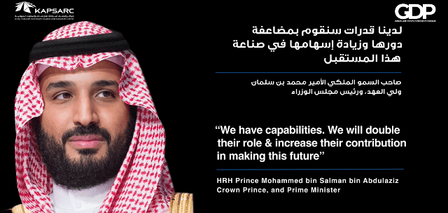 KAPSARC Graduate Development Program 2025 in Saudi Arabia (Fully Funded)