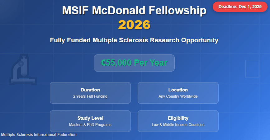 MSIF McDonald Fellowship 2026: Fully Funded Scholarship for Masters & PhD